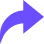 Popular platforms